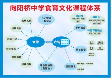互聯(lián)網(wǎng)錦上添花 實(shí)名表揚(yáng)龍泉驛某學(xué)校食品安全工作與互聯(lián)網(wǎng)銷售